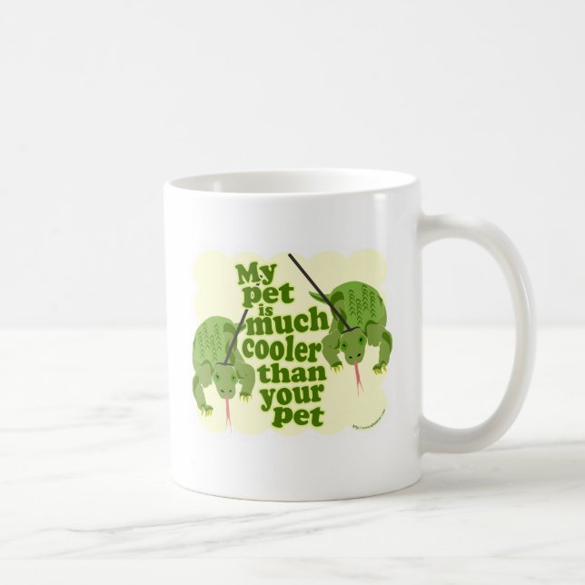 Mug Mon animal de compagnie Komodo Dragon (Droite)