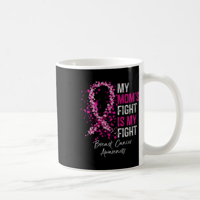 Mug Mon combat de mamans est ma lutte contre le cancer (Droite)