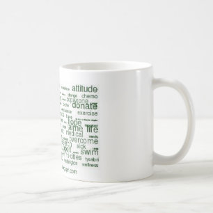 Mug Mon journal de milliseconde - wordcloud