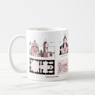 Mug Monastère Saint Bartholomew étage et plan croisé C
