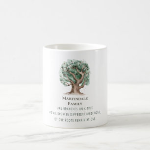 Mug Monogramme de Réunion d'arbre familial moderne