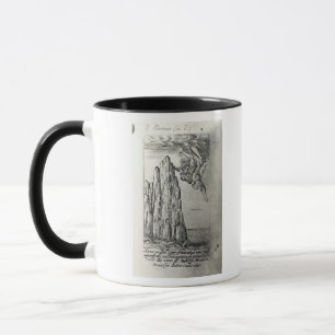 Mug Monsieur Thomas Browne, 1645