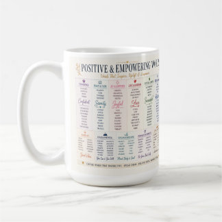 Mug Mots positifs et stimulants Typographie inspirante