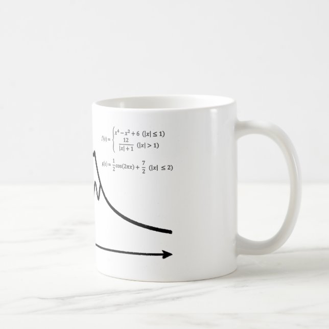 Mug Mt. Fuji, maths, formule (Droite)