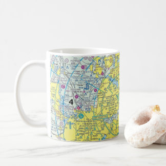 Mug Mug. de la section Aviation