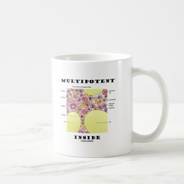 Mug Multipuissance à l'intérieur (Humour de formation  (Droite)