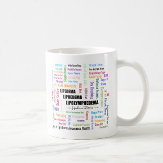 Mug Musique de sensibilisation Lipedema
