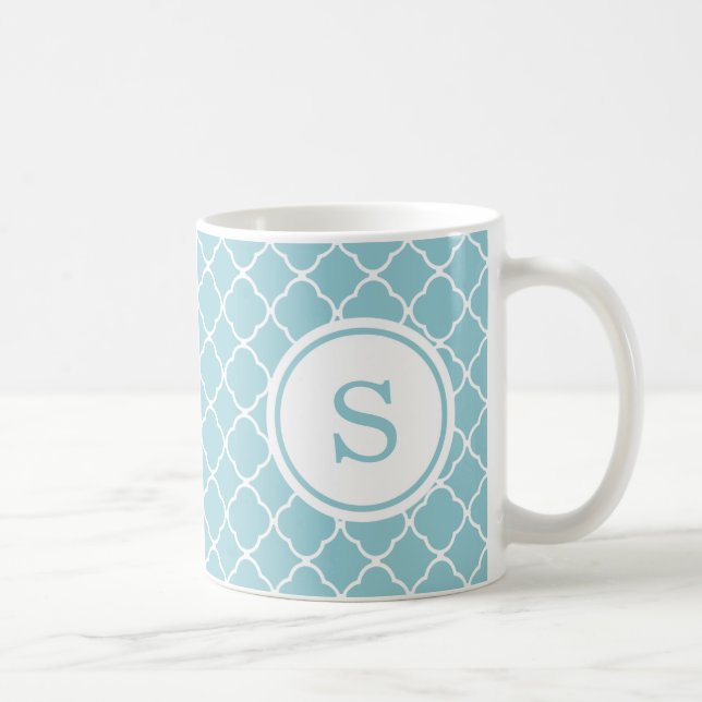 Mug Musique personnalisée Monogramme moderne - Bleu (Droite)