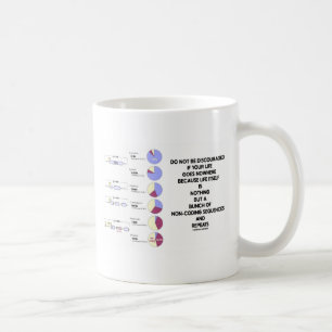 Mug Ne Pas Décourager Les Séquences De Vie Non Codante