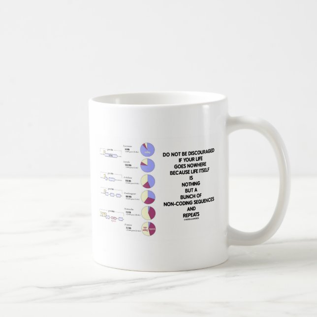 Mug Ne Pas Décourager Les Séquences De Vie Non Codante (Droite)