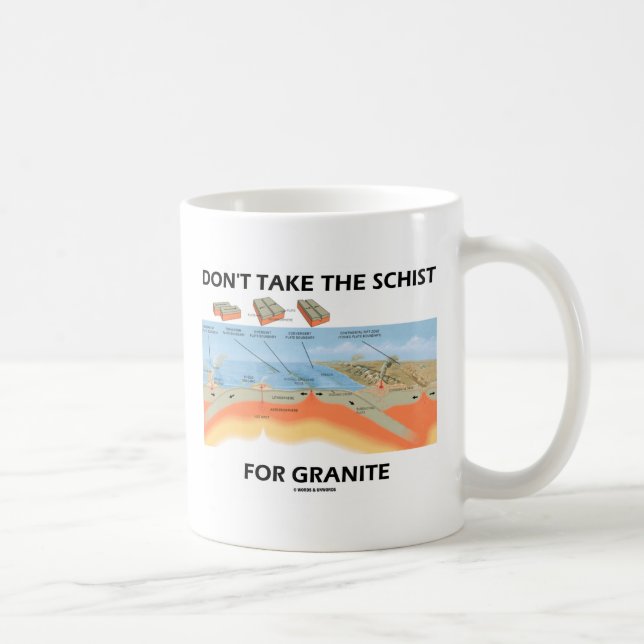 Mug Ne prenez pas le schiste pour le granit (l'humour (Droite)