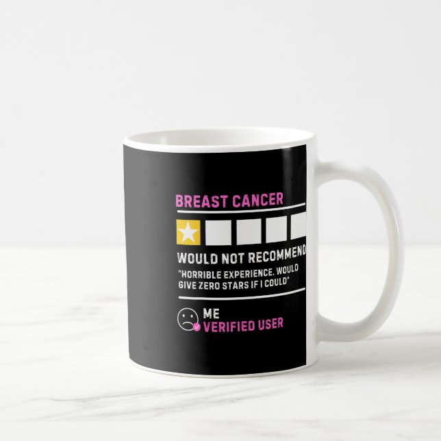 Mug Ne Recommanderait Pas La Sensibilisation Drôle Au  (Droite)