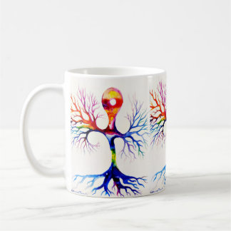 Mug neurone unipolaire