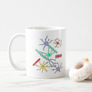 Mug Neurones et glie