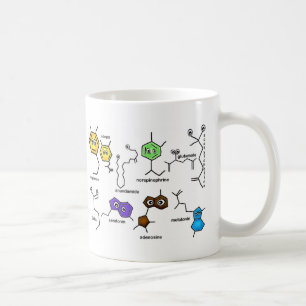 Mug Neurotransmetteurs cahoteux