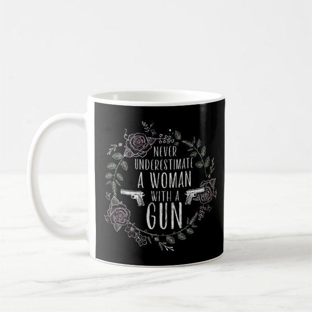 Mug Never Underestimate (Gauche)