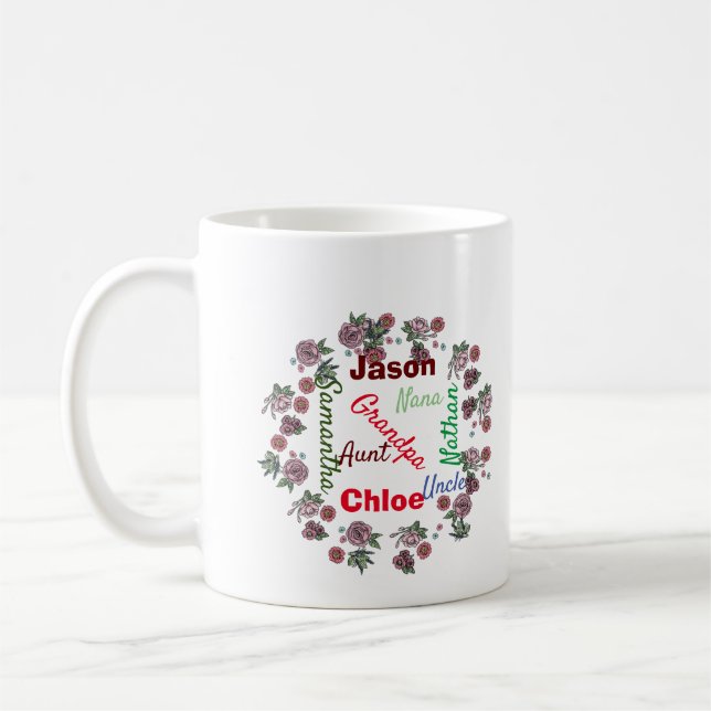 Mug Noël nom de famille personnalisée (Gauche)