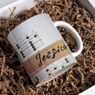 Mug Nom du couple personnalisé Nom personnalisé Musiqu