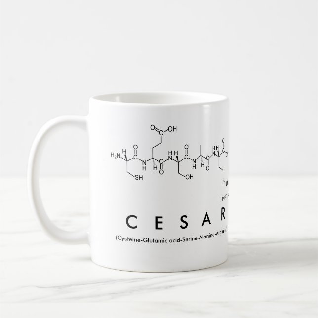 Mug nom du peptide César (Gauche)