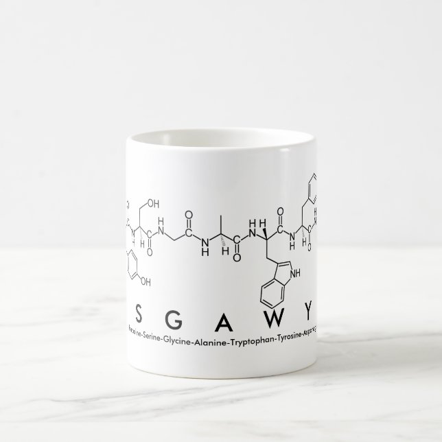 Mug nom du peptide Ysgawyn (Centre)