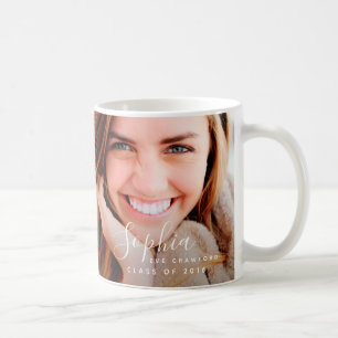 MUG NOM DU SCRIPT