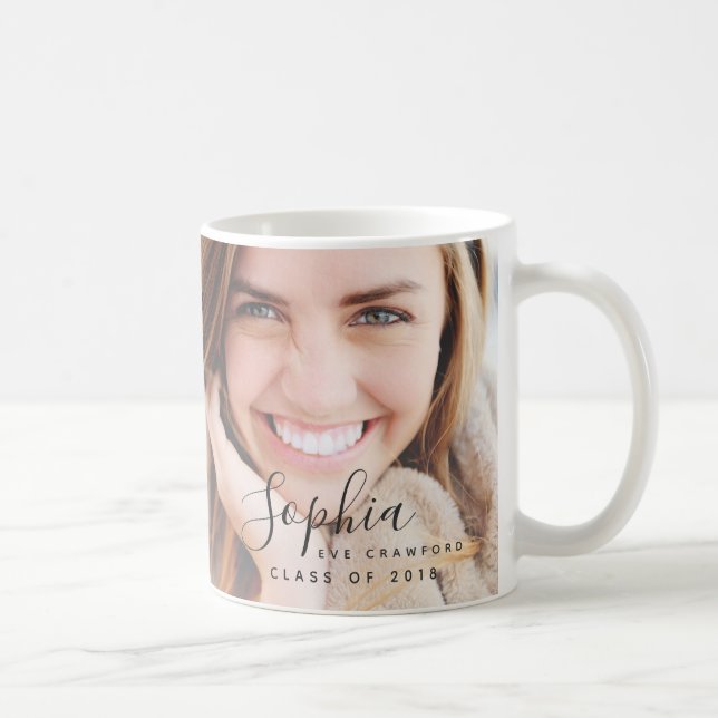 MUG NOM DU SCRIPT (Droite)