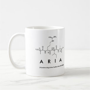 Mug nom peptide Aria