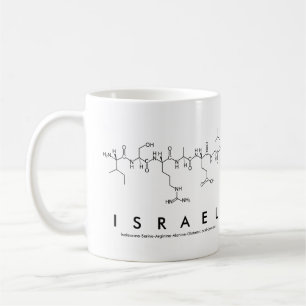 Mug nom peptide Israël