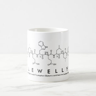 Mug nom peptide Llewellyn