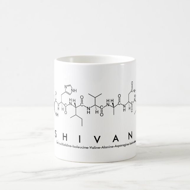 Mug nom peptide Shivani (Centre)