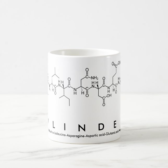 Mug nom peptide Vlinder (Centre)