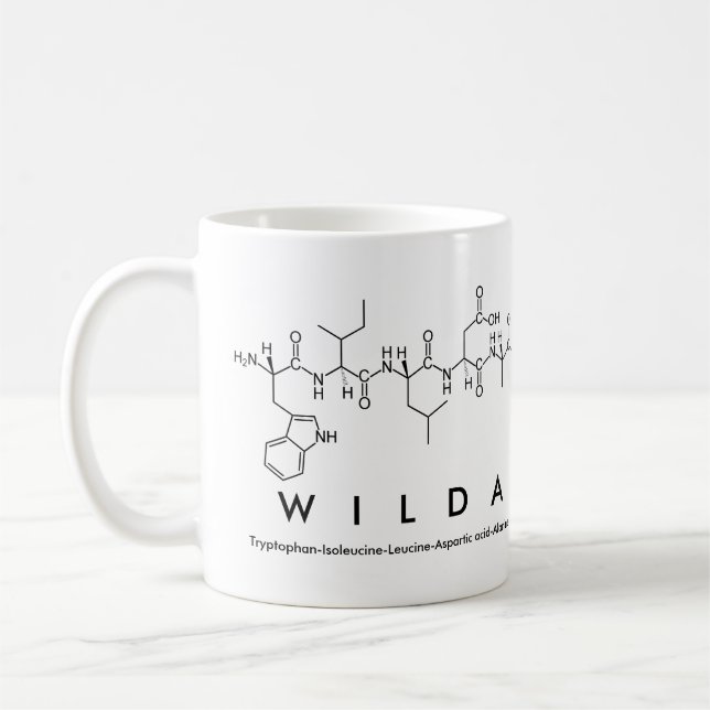 Mug nom peptide Wilda (Gauche)