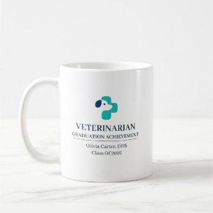 Mug Nom personnalisé de vétérinaire depuis année