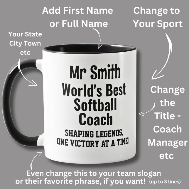 Mug Nom, World Best Softball Coach - Légendes (Créateur téléchargé)
