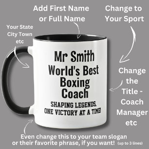 Mug Nom, Worlds Best Boxing Coach