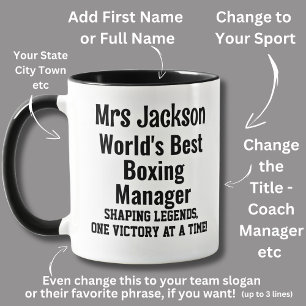 Mug Nom, Worlds Best Boxing Team Manager