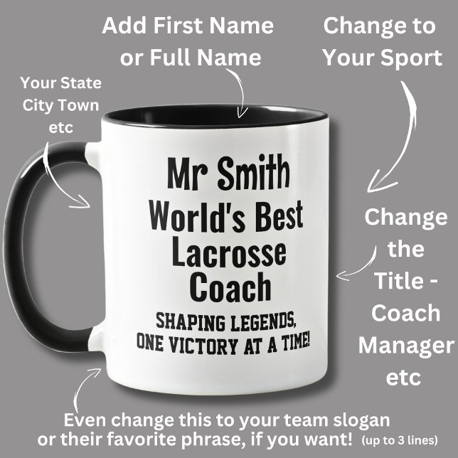 Mug Nom, Worlds Best Lacrosse Coach (Créateur téléchargé)