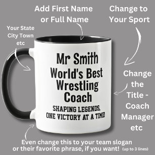 Mug Nom, Worlds Best Wrestling Coach