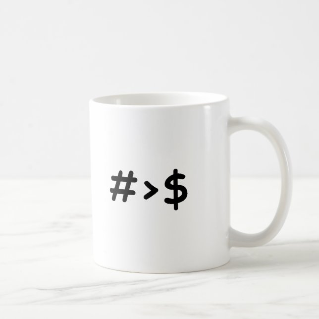 Mug Nombre (Droite)
