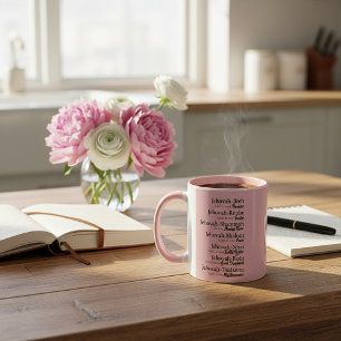 Mug Noms de Jéhovah