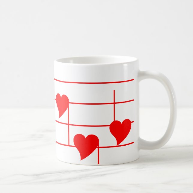Mug Notes de Love'n (Droite)