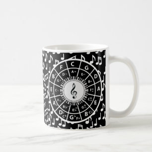 Mug Notes musicales et cercle des cinquièmes