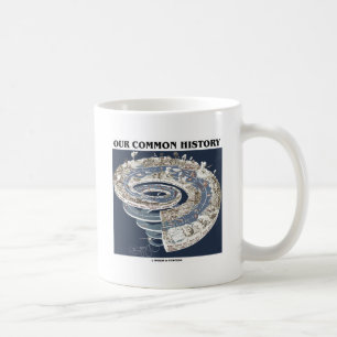 Mug Notre histoire commune (spirale de chronologie
