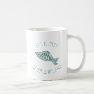 Mug Notre structure