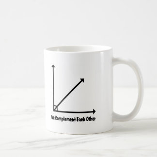 Mug nous nous complétons