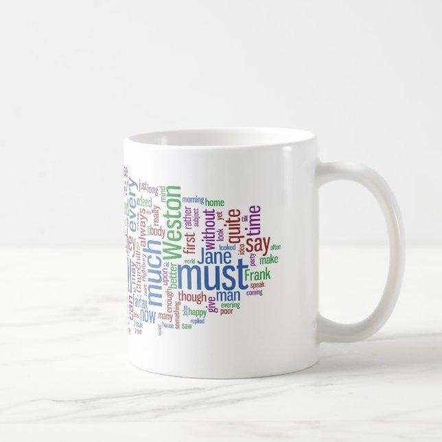 Mug Nuage de mot d'Emma (Droite)