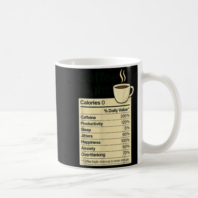 Mug Nuit de l'amoureux du café Costume de faits nutrit (Droite)