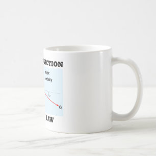 Mug Obéissez la réfraction que c'est la loi (la loi 