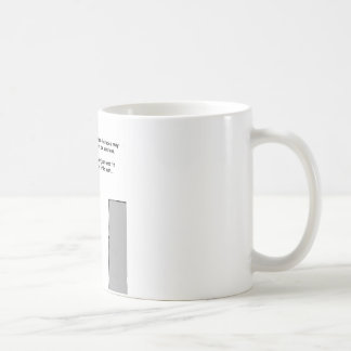 Mug Obstacles de rotation dans des solutions