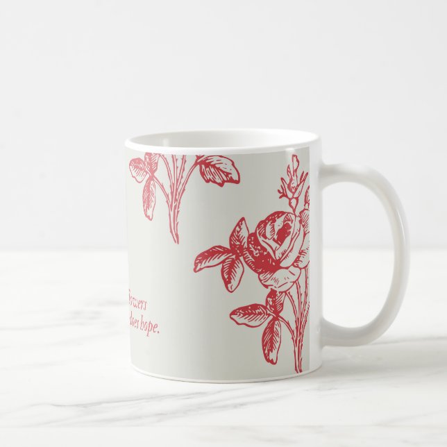 Mug OEuvre murale acrylique (Droite)